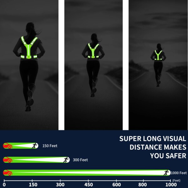 Adjustable Reflective Security Vests Safety High Visibility Rechargeable Running Cloth For Outdoor Night Runners Cycling Sports - Image 3