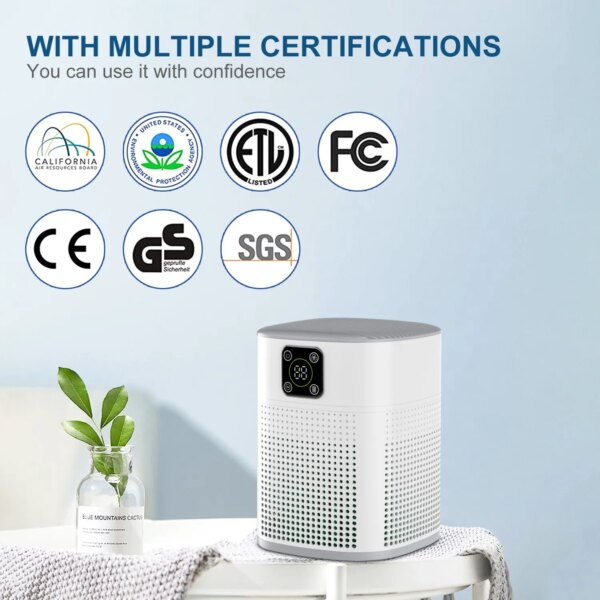 OUNEDA HY1800 Pro Air Purifier For Home Protable H13 HEPA & Carbon Filters Smart Control Panel Efficient purifying Air Cleaner - Image 6