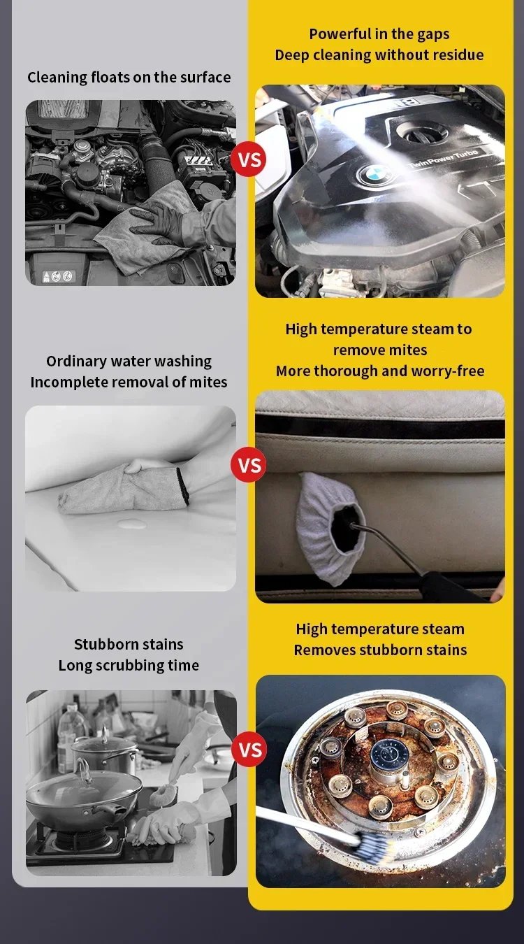 Steam Cleaner Temperature Sterilization Air Conditioning Kitchen Hood Home/Car Steaming Cleaner 110V US Plug /220V EU Plug
