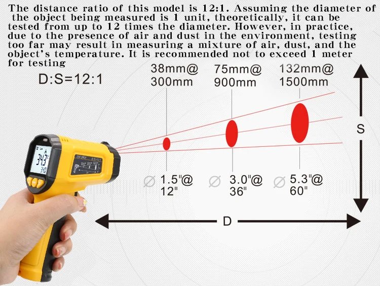 TS600 Infrared Non-Contact HYTAIS Thermometer Handheld Industrial High-Precision Electronic Temperature Gauge TS600