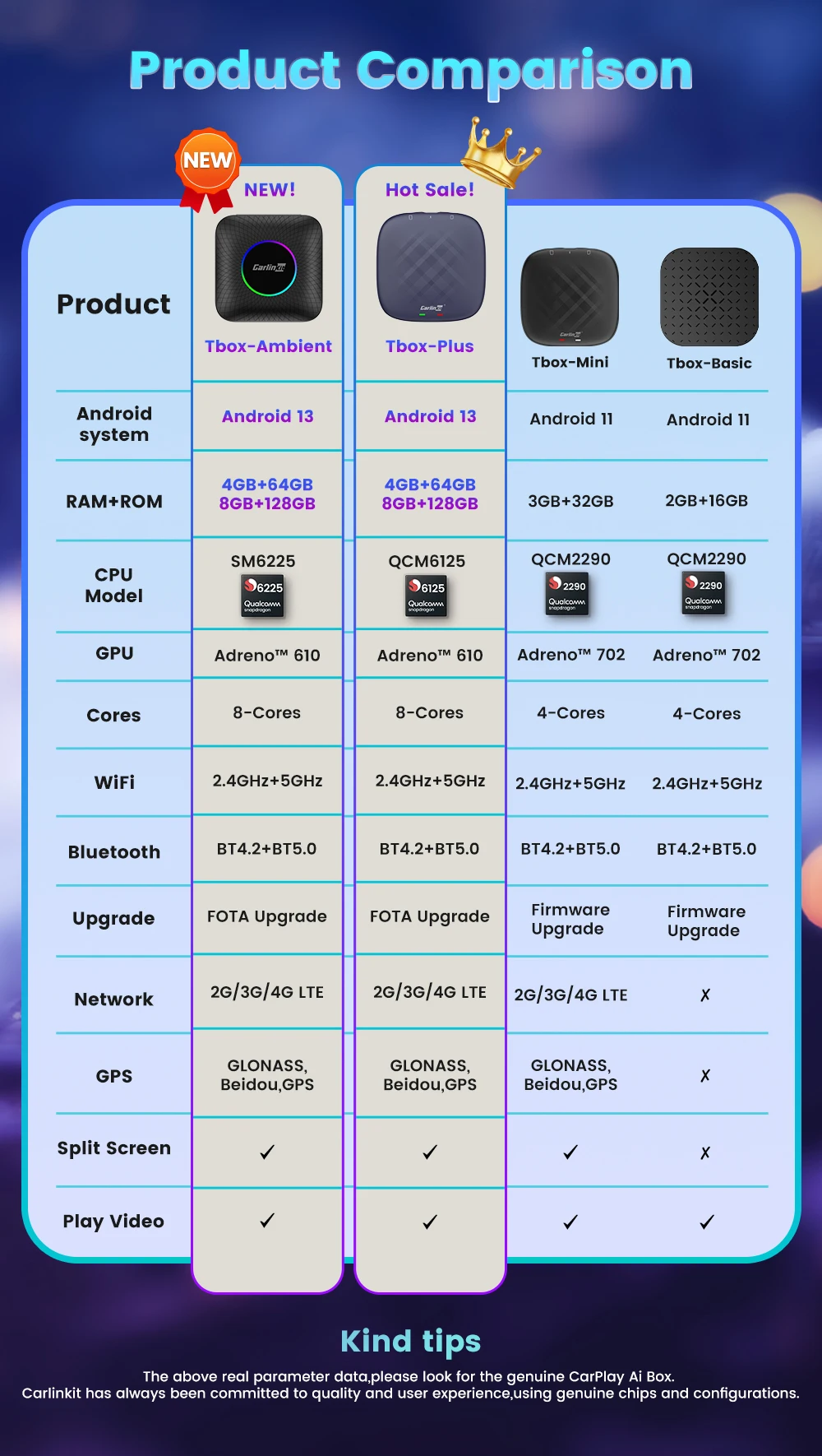2025 CarlinKit CarPlay AI Box Android 13.0 SM6225 QCM6125 Android Auto Wireless CarPlay Adapter 2.4+5GGPS 64G 128G FOTA Upgrade 2025 CarlinKit CarPlay AI Box Android 13.0 SM6225 QCM6125 Android Auto Wireless CarPlay Adapter 2.4+5GGPS 64G 128G FOTA Upgrade