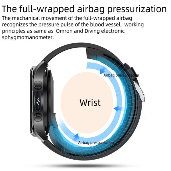 Health Nursing grade SmartWatch NFC Airbag type Smart Watch Air Pump Blood Pressure ECG Blood Oxygen Watches Sapphire Glass Call - Image 6
