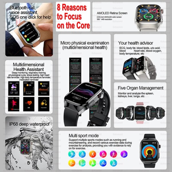 2025 New ECG+PPG Accurate Measure Heart Rate Smart Watch Men Blood Pressure Lipids Uric Acid Bluetooth Call Health Smartwatches - Image 2