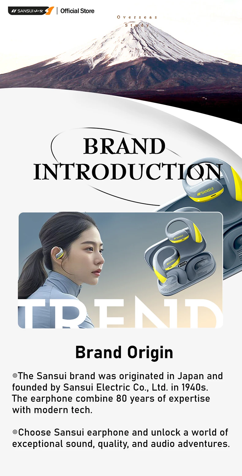 Sansui W42 Sleeping Earbuds Noise Canceling Ture Wireless Bluetooth 5.4 Earphone IPX4 Waterproof Bluetooth Headphone ENC HD Call Sansui W42 Sleeping Earbuds Noise Canceling Ture Wireless Bluetooth 5.4 Earphone IPX4 Waterproof Bluetooth Headphone ENC HD Call