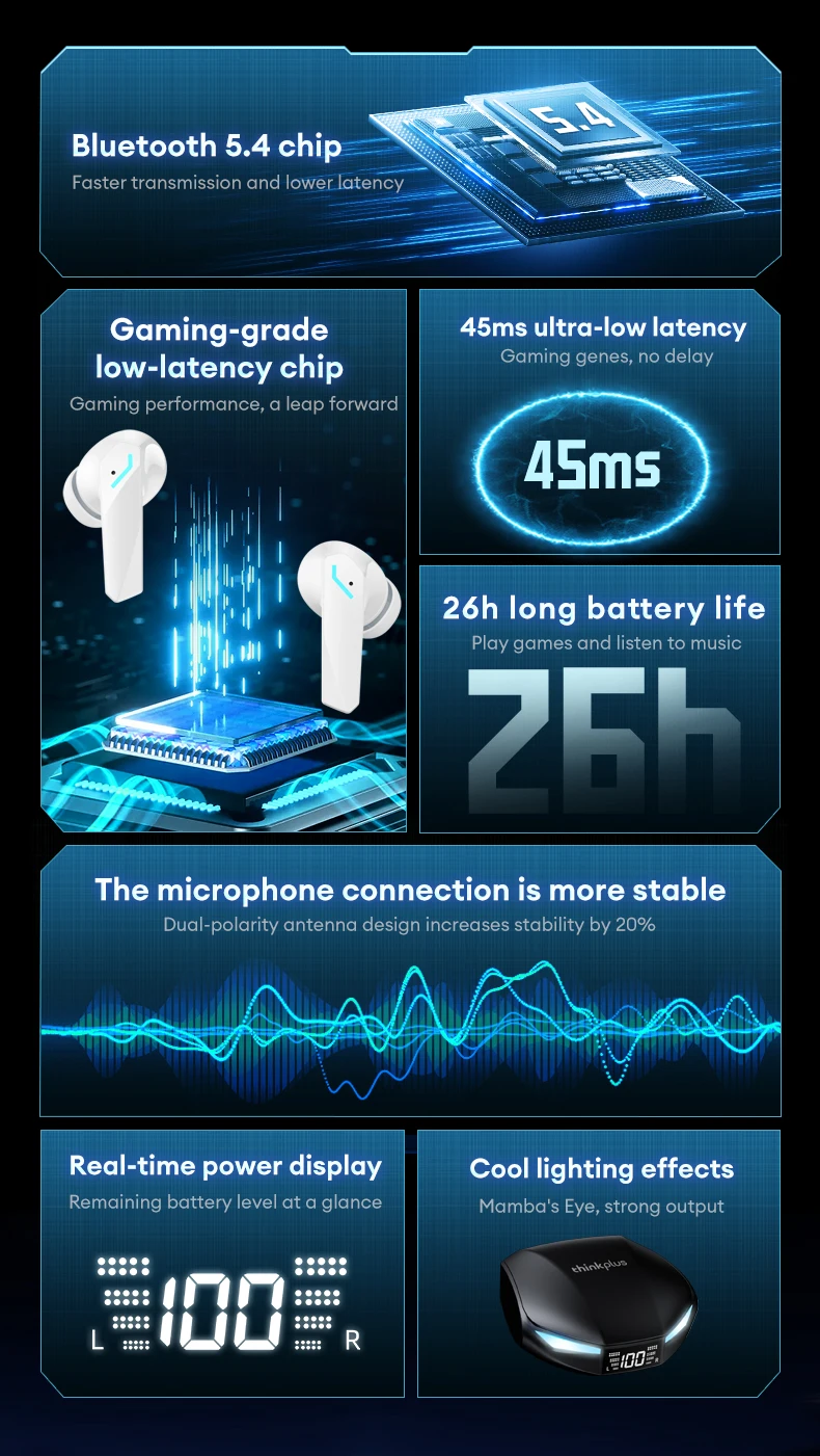 Lenovo GM2 PRO MAX Bluetooth 5.4 Wireless Earphones LED Digital Display Waterproof Sport Earbuds Noise Cancelling Gaming Headset Lenovo GM2 PRO MAX Bluetooth 5.4 Wireless Earphones LED Digital Display Waterproof Sport Earbuds Noise Cancelling Gaming Headset