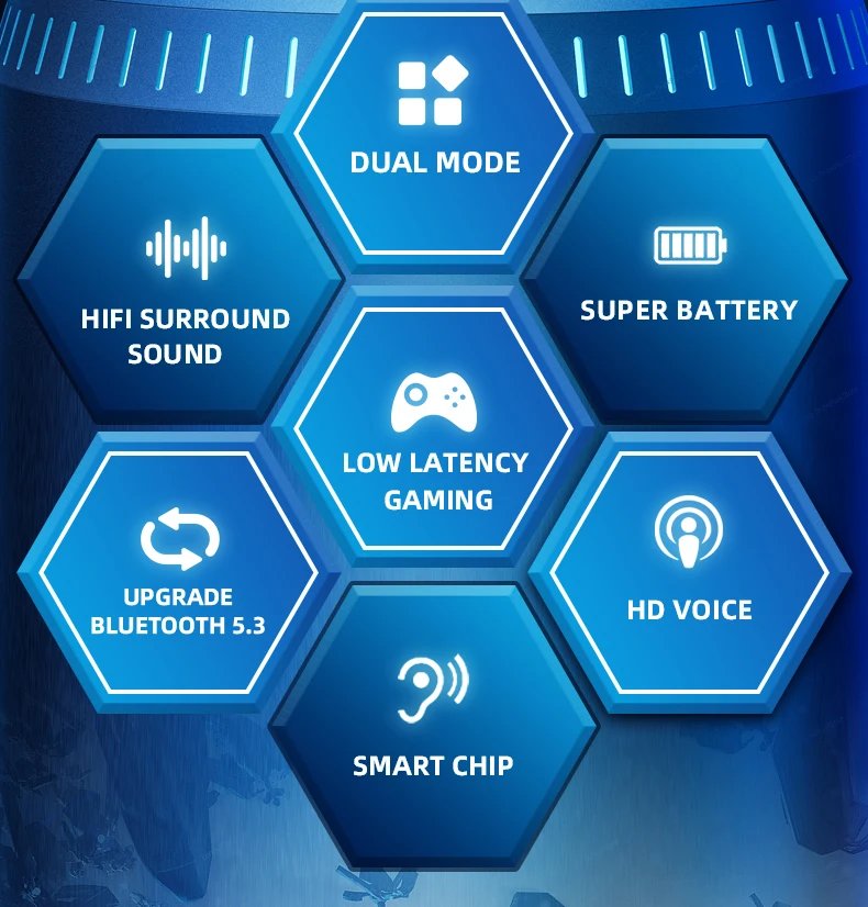 Original Lenovo GM2 Pro Gaming Earphone Bluetooth Wireless Dual Mode Earbuds Low Latency Headphones HD Call Headset With Mic New