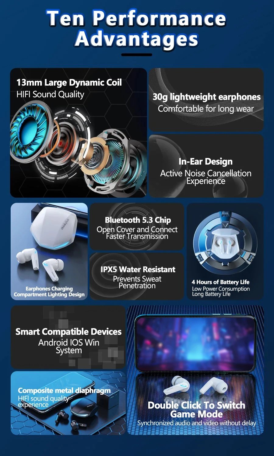 Original Lenovo GM2 Pro Gaming Earphone Bluetooth Wireless Dual Mode Earbuds Low Latency Headphones HD Call Headset With Mic New