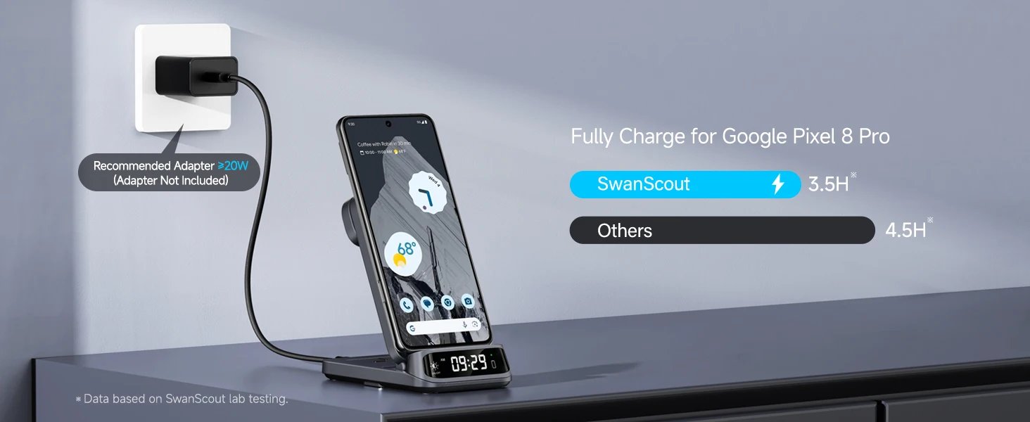 SwanScout 708G2 Wireless Charger For Google Pixel 9 Pro Fold for Fitbit Versa 4 3 Sense 2 for Pixel Watch 3 2 for Pixel Buds Pro