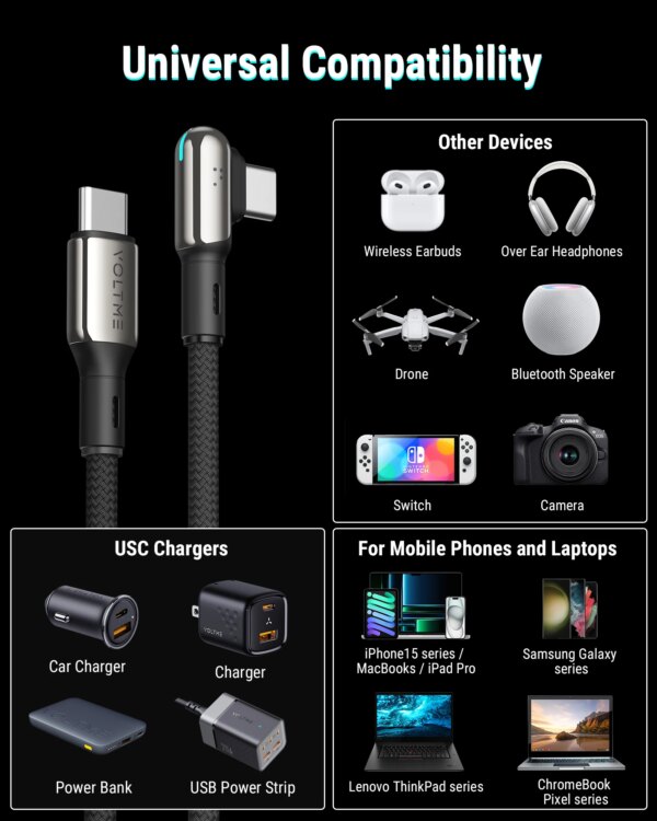 VOLTME 100W USB C to USB C Charger Cable Nylon Braided USB-C Cord PD Type C Fast Charging Cable for iPhone 15 Pro Samsung Galaxy - Image 6