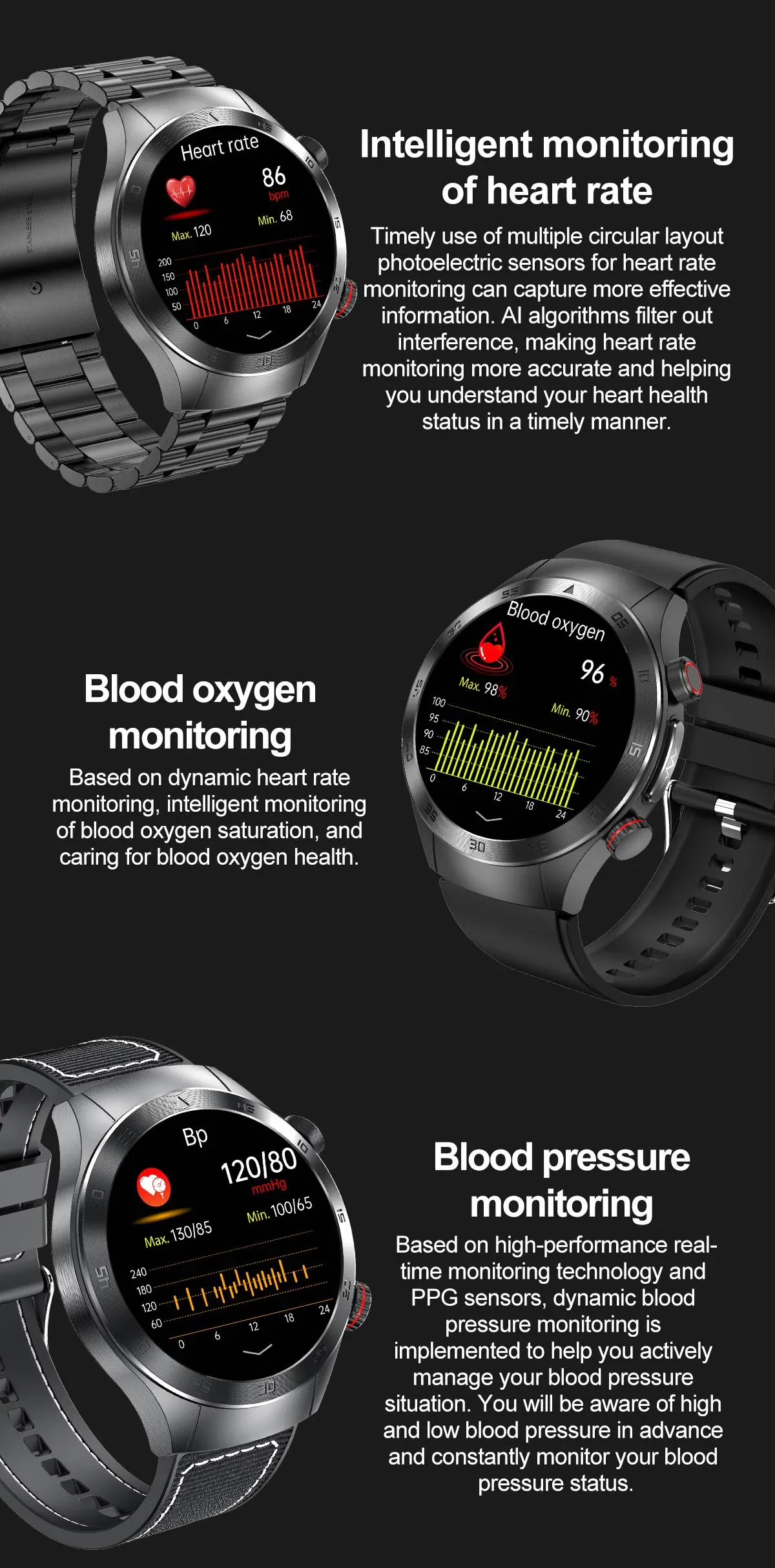 For XIAOMI IOS 650nm Laser Therapy Health Smart Watch Men ECG+PPG Blood Lipids Uric Acid Heart Rate Fitness Tracking Smartwatch