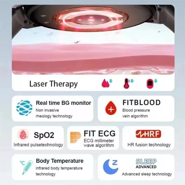 XIAOMI IOS 650nm Laser Therapy Health Smart Watch Men ECG+PPG Blood Lipids Uric Acid Heart Rate Fitness Tracking Smartwatch - Image 3