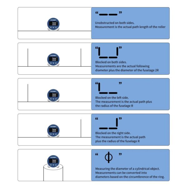 SHAHE Electronic Ruler LCD Display High Accuracy Handheld Length Measuring Tool Long Standby Rechargeable Digital Measuring Tape - Image 4