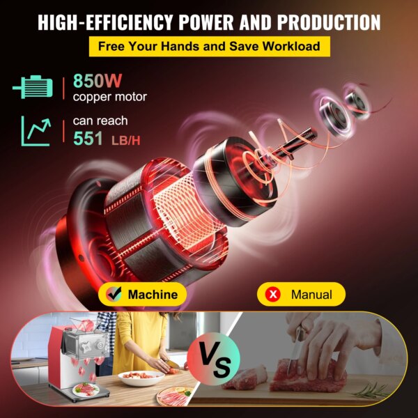 VEVOR 250kg/H Commercial Electric Meat Slicer Grinder Vegetable Cutter Shred Machine 850W Home Automatic Food Chopper Chipper - Image 4