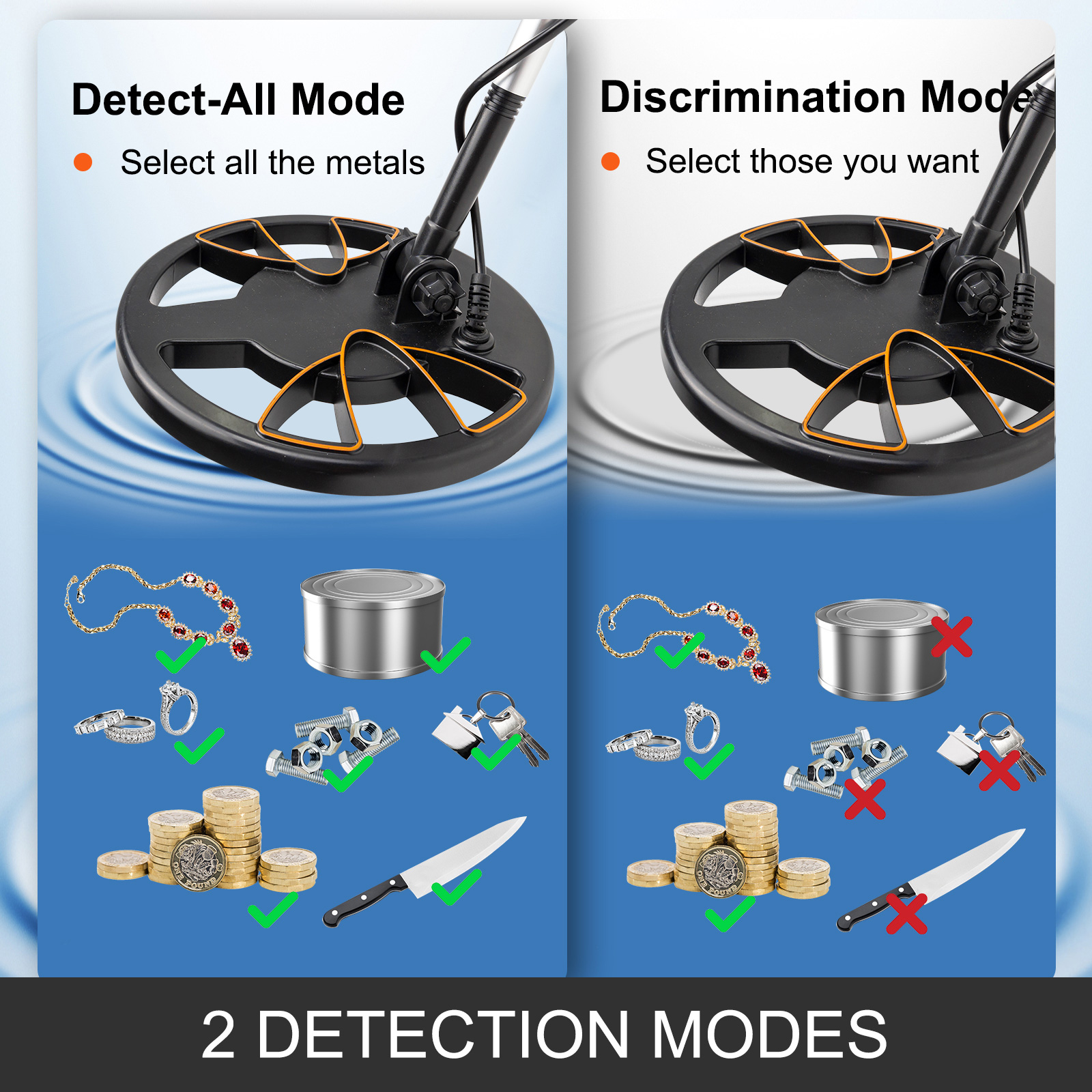 VEVOR Metal Detector Waterproof Disc Underwater Underground High Accuracy Sensitive LCD Display Humanity for Adults and Children VEVOR Metal Detector Waterproof Disc Underwater Underground High Accuracy Sensitive LCD Display Humanity for Adults and Children