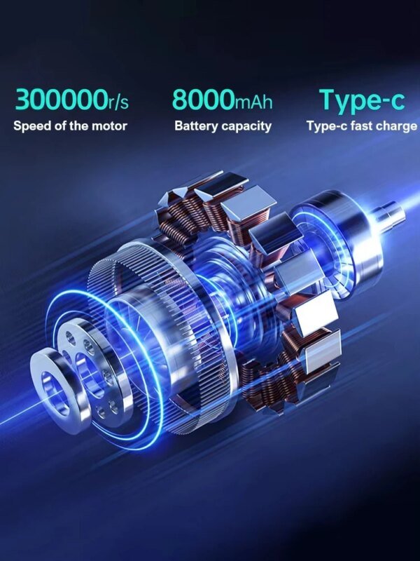 X9 Powerful Dust Blower 300000RPM Brushless Motor Outdoor Air Duster Blower Type-C Rechargeable Air Blower Cleaning PC Turbo Fan - Image 2