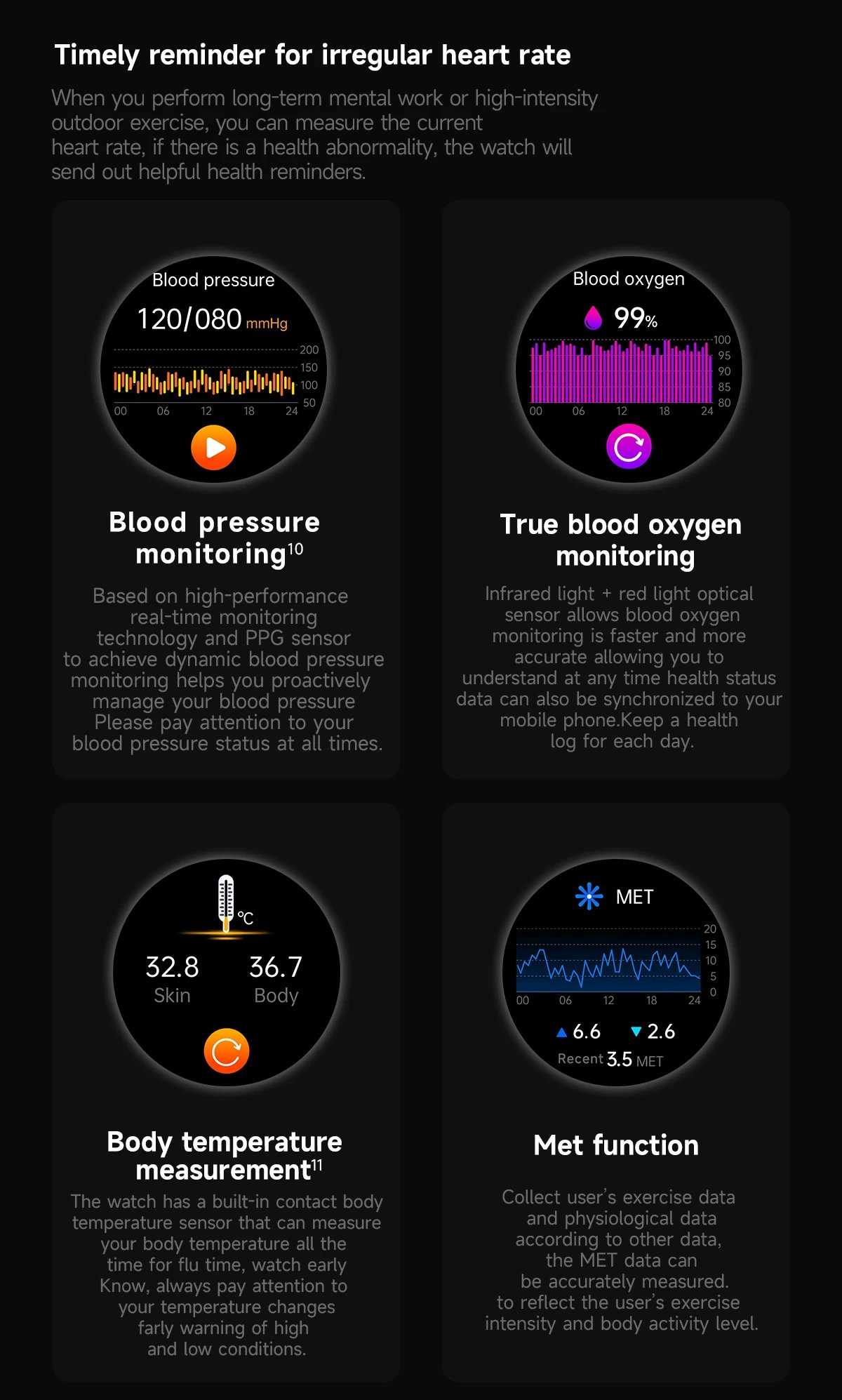 2025 New For Samsung Health Galaxy Watch 7 Ultra Smart Watch Uric Acid Blood lipids ECG+PPG Blood Pressure Heart Rate Smartwatch