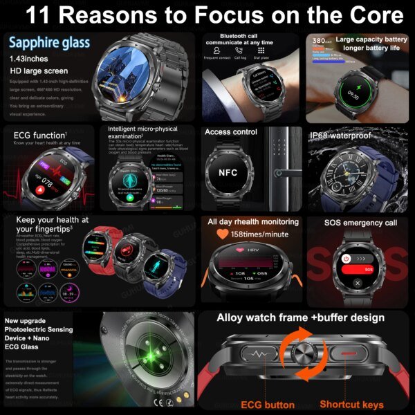 2025 New Samsung Galaxy Health Watch 7 Ultra Smart Watch Uric Acid Blood lipids ECG+PPG Blood Pressure Heart Rate Smartwatch - Image 2
