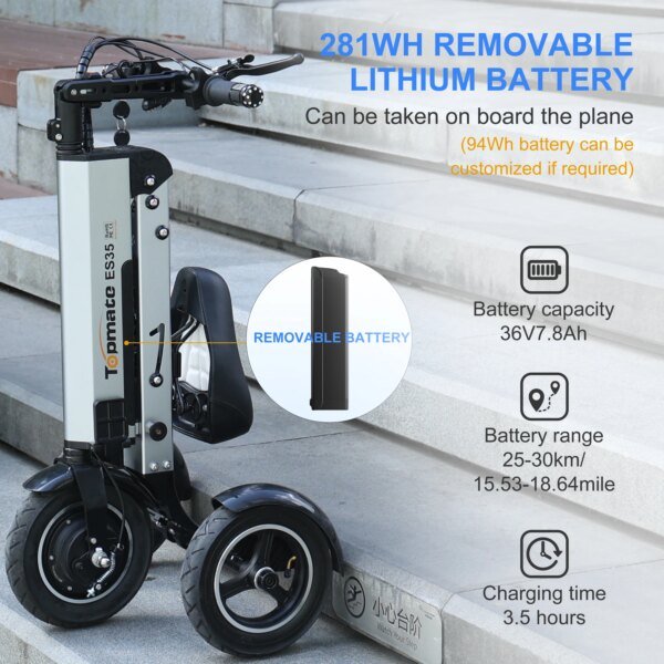 TpMate ES35 Lightweight Foldable Electric Scooter 3 wheel Mobility Trike for Adults with Removable Battery 15Mph - Image 2