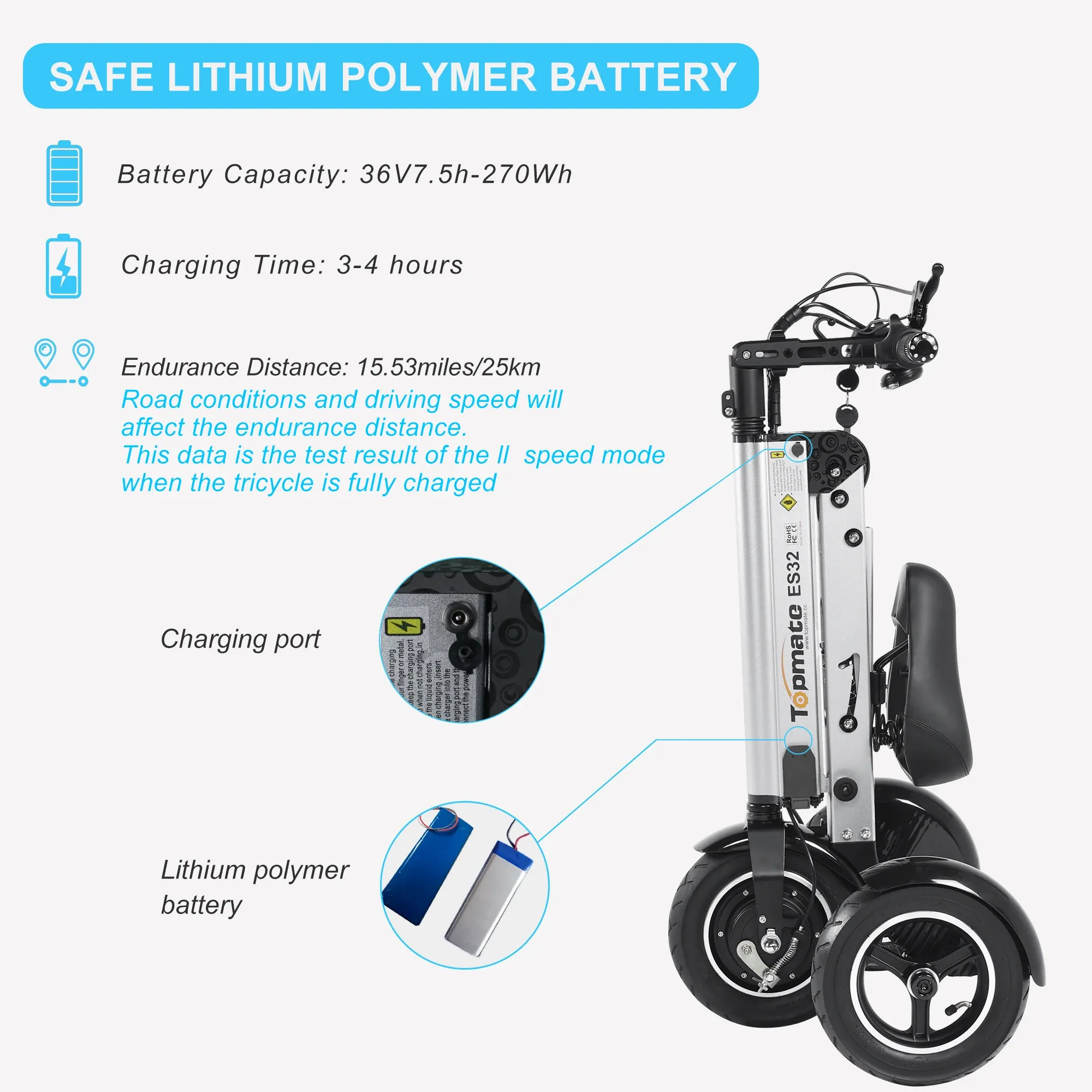 TopMate ES32 Electric Scooter 3 Wheels Foldable Trike with Seat for Adults, Light Weight Mobility with Reverse Function and Key - Image 6