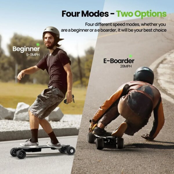 Isinwheel V8 Adult Electric Skateboard 37V 5Ah Battery 600W*2 Dual Motor f-road wheels E-skateboard E-scooter - Image 5