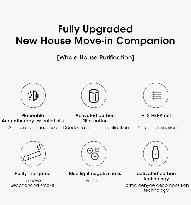 Mini Desktop Air Purifier Portable Air Purifier Household Air Cleaner With HEPA Filter Air Freshener Odor Remover Air Cleaner